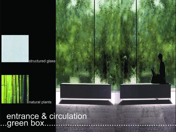 Harvey Nichols Design Offer